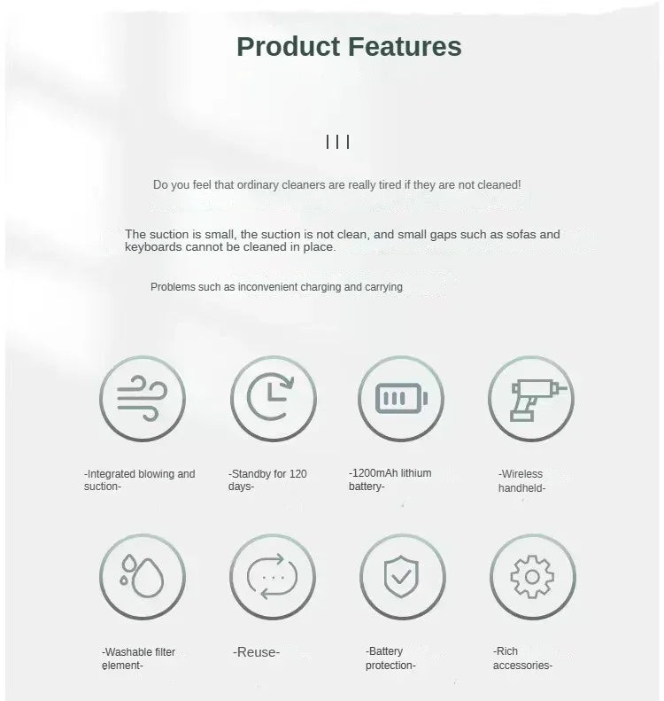 Xiaomi 2900000PA 120w Car Vacuum Cleaner Wireless Super High Powerful 3 in 1 Wet Dry Dual Use Portable Handheld Vacuum Cleaner