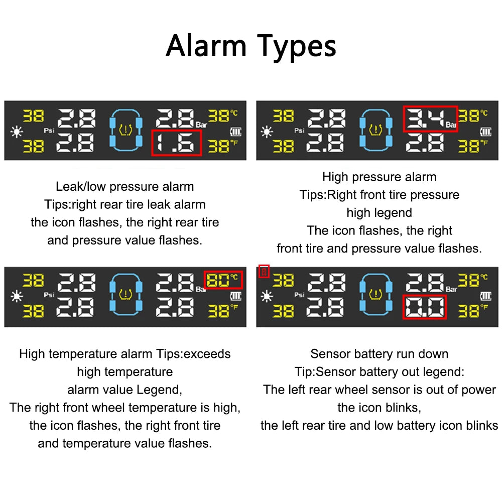 Car TPMS Solar/USB Powered Tire Pressure Monitoring System Auto Security Alarm Systems Tyre Temperature Monitor